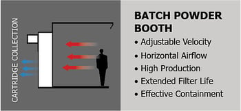 batch-booth-booth