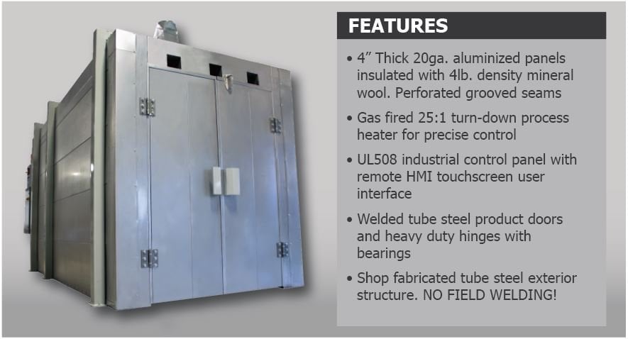 Rohner Catalog Booths – Batch Ovens